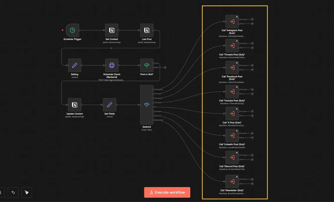 switch to multi platform