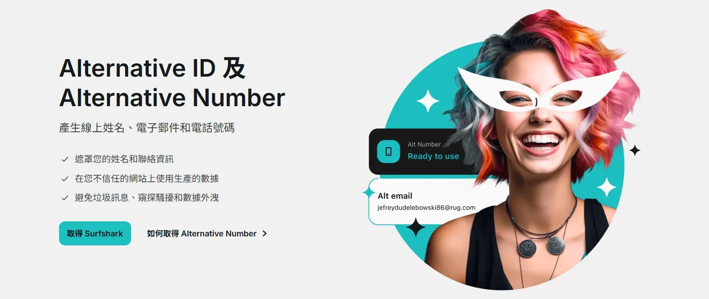 alternative id