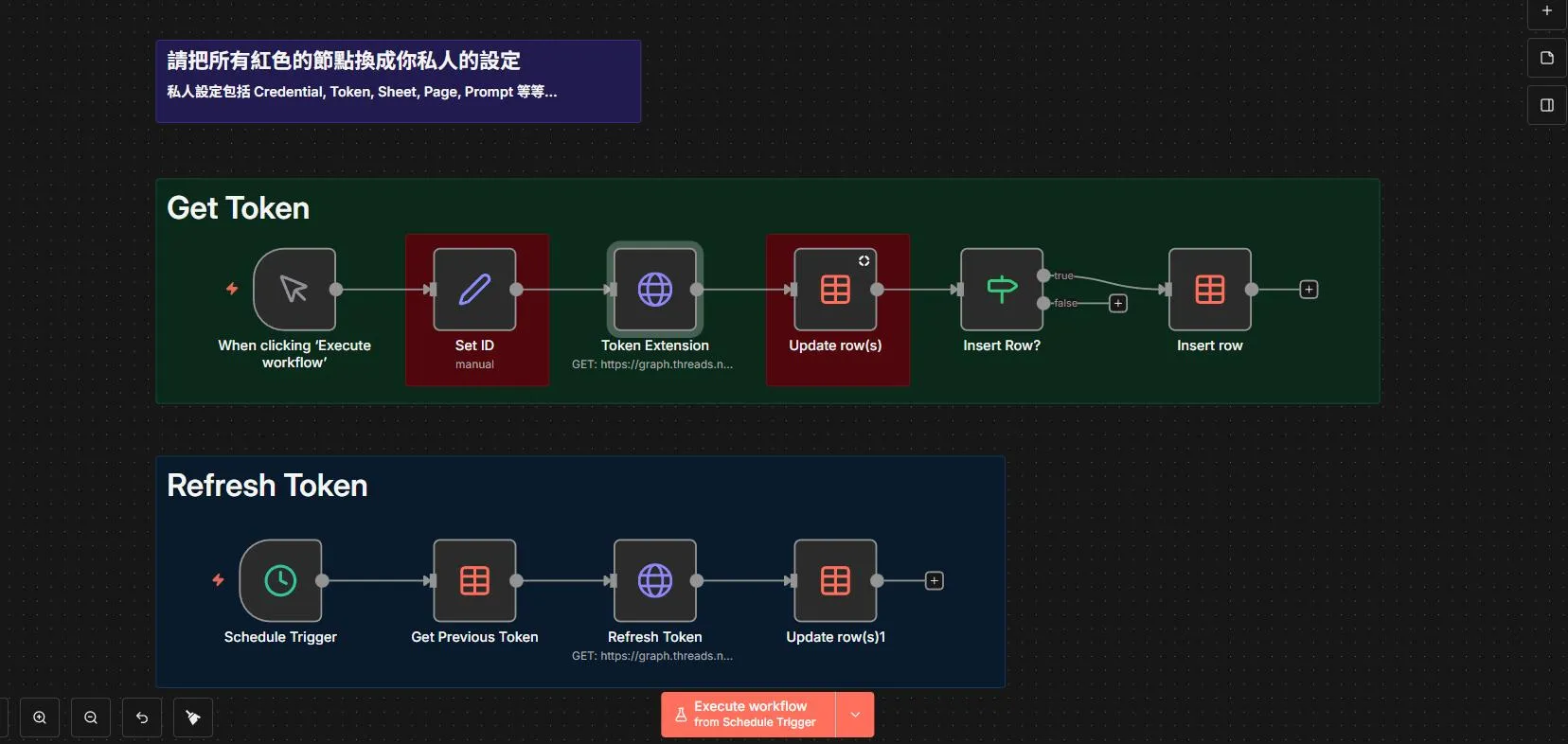 refresh threads token template