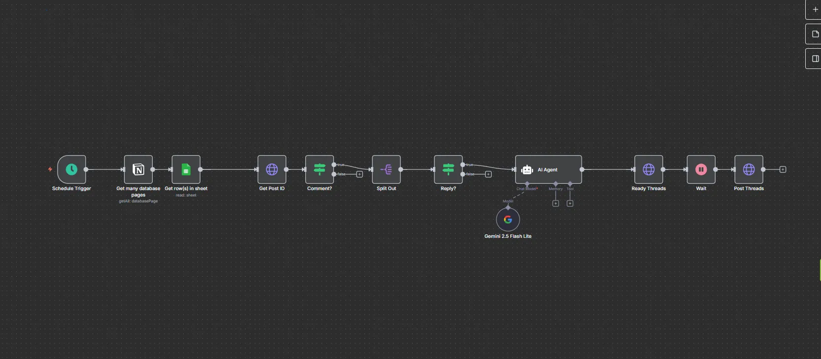 threads autoreply workflow