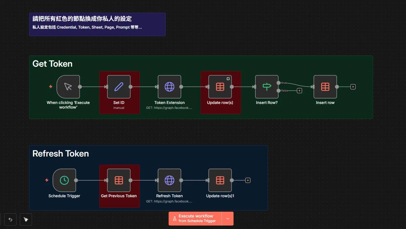 refresh fb token template