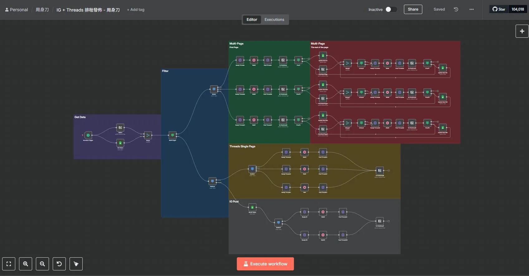 ig threads schedule post n8n workflow